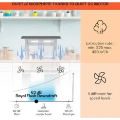 Klarstein Royal Flush Downdraft Cooker Extractor Hood 430 M³ / H 60 Cm -Home Chef Shop 22969344 3