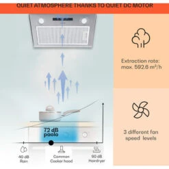 Klarstein Paolo Cooker Hood Built-in 52,5 Cm EEC: A 593 M³/h LED Touch -Home Chef Shop 22969732 3