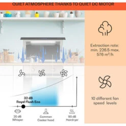 Klarstein Royal Flush Eco Cooker Hood 60 Cm 576 M³/h A+ -Home Chef Shop 22969738 3