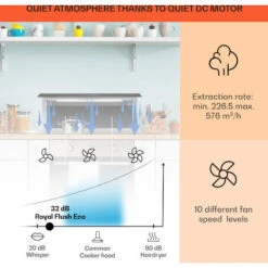 Klarstein Royal Flush Eco Cooker Hood 90 Cm 576 M³/h A+ -Home Chef Shop 23742943 3