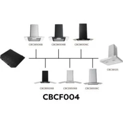 Home Chef Shop -Home Chef Shop 36409479 2