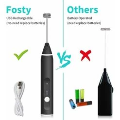 Electric Milk Frother, USB Rechargeable Milk Frother 2 In 1 Hand-held Battery-operated Milk Frother For Coffee, Latte, Cappuccino, Beating Eggs -Home Chef Shop 68107200 3