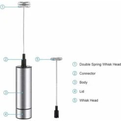 Electric Milk Frother, Milk Frother, Stainless Steel Milk Frother, And Cold Foam For Coffees, Espressos, Lattes, Cappuccinos -Home Chef Shop 71285745 4