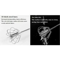 Automatic Rotary Beater Stainless Steel Manual Beaters And Whisks Stainless Steel Semi-automatic Hand-held Egg Whisk Milk Frother Non-electric Mixer (12 Inch) GTA -Home Chef Shop 86193006 4