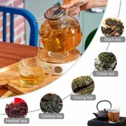 Tea Filter, Stainless Steel Tea Strainer, Tea Strainer, Tea Infuser Tea Strainer With Lid, Fine Hole Tea Filter, Foldable Handle Design Suitable For Cups/Teapot -Home Chef Shop 87636813 4