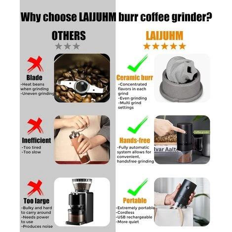 Portable Electric Coffee Grinder, Rechargeable Compact Grinder, Adjustable Ceramic Conical Burr, Fine Grind, Perfect For On The Go 3 Portable Electric Coffee Grinder, Rechargeable Compact Grinder, Adjustable Ceramic Conical Burr, Fine Grind, Perfect For On The Go - Image 3