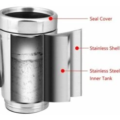 Car Kettle, Stainless Steel Car Truck Travel Kettle Cup Quick Boil For Tea Coffee (12V) MODOU -Home Chef Shop 89805827 3