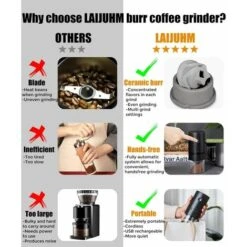 Portable Electric Coffee Grinder, Rechargeable Compact Grinder, Adjustable Ceramic Cone Grinder, Fine Grind, Perfect For On The Go 7 Portable Electric Coffee Grinder, Rechargeable Compact Grinder, Adjustable Ceramic Cone Grinder, Fine Grind, Perfect For On The Go -Home Chef Shop 91179784 3